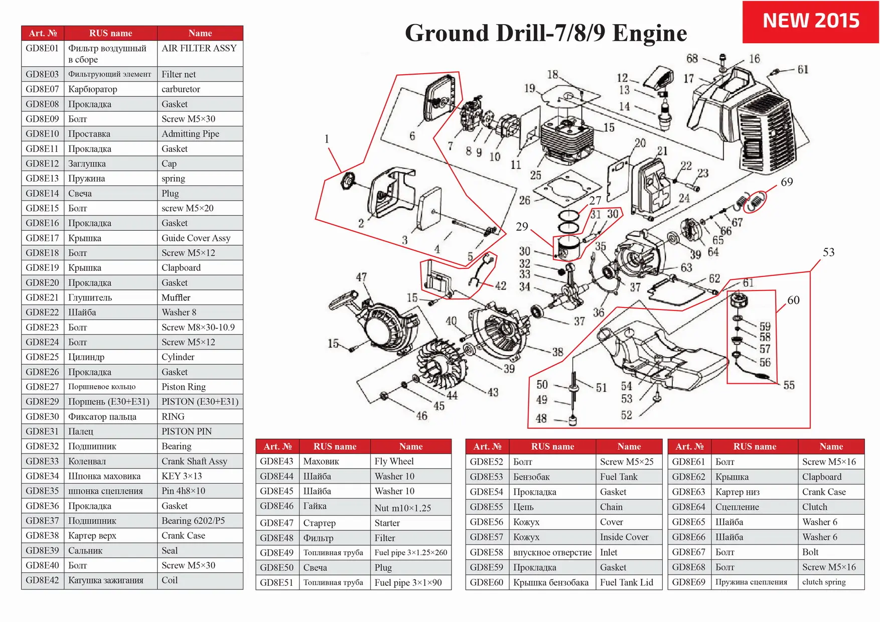 Бензобур ADA Ground Drill-8 А00367