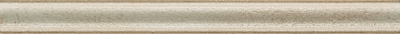  Fresco Бордюр K085840 -20х250 мм/19